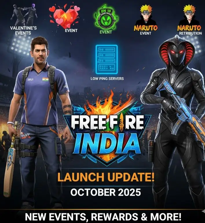 Free Fire India Update banner